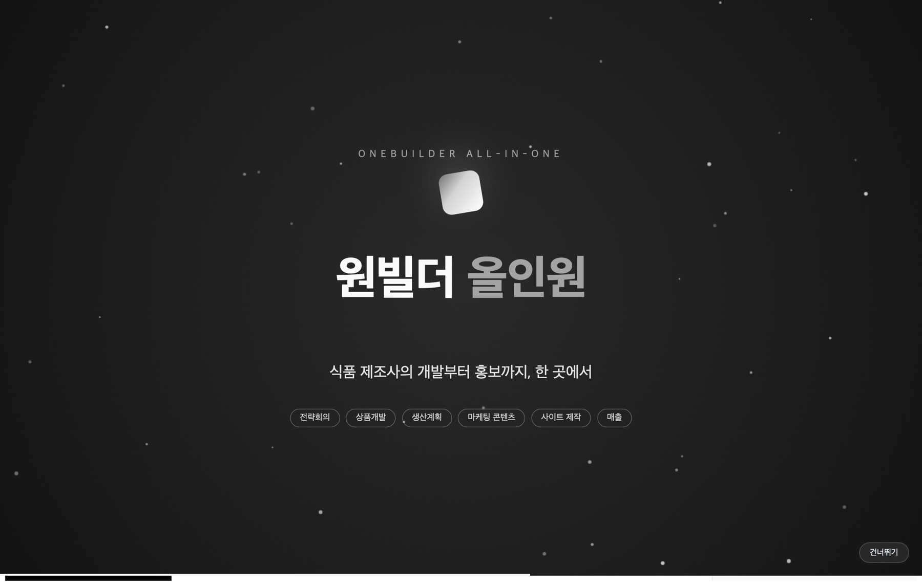원빌더 올인원 시작 화면. 전략회의, 상품개발, 생산계획, 마케팅 콘텐츠, 사이트 제작, 매출 여섯 단계가 나열되어 있습니다.