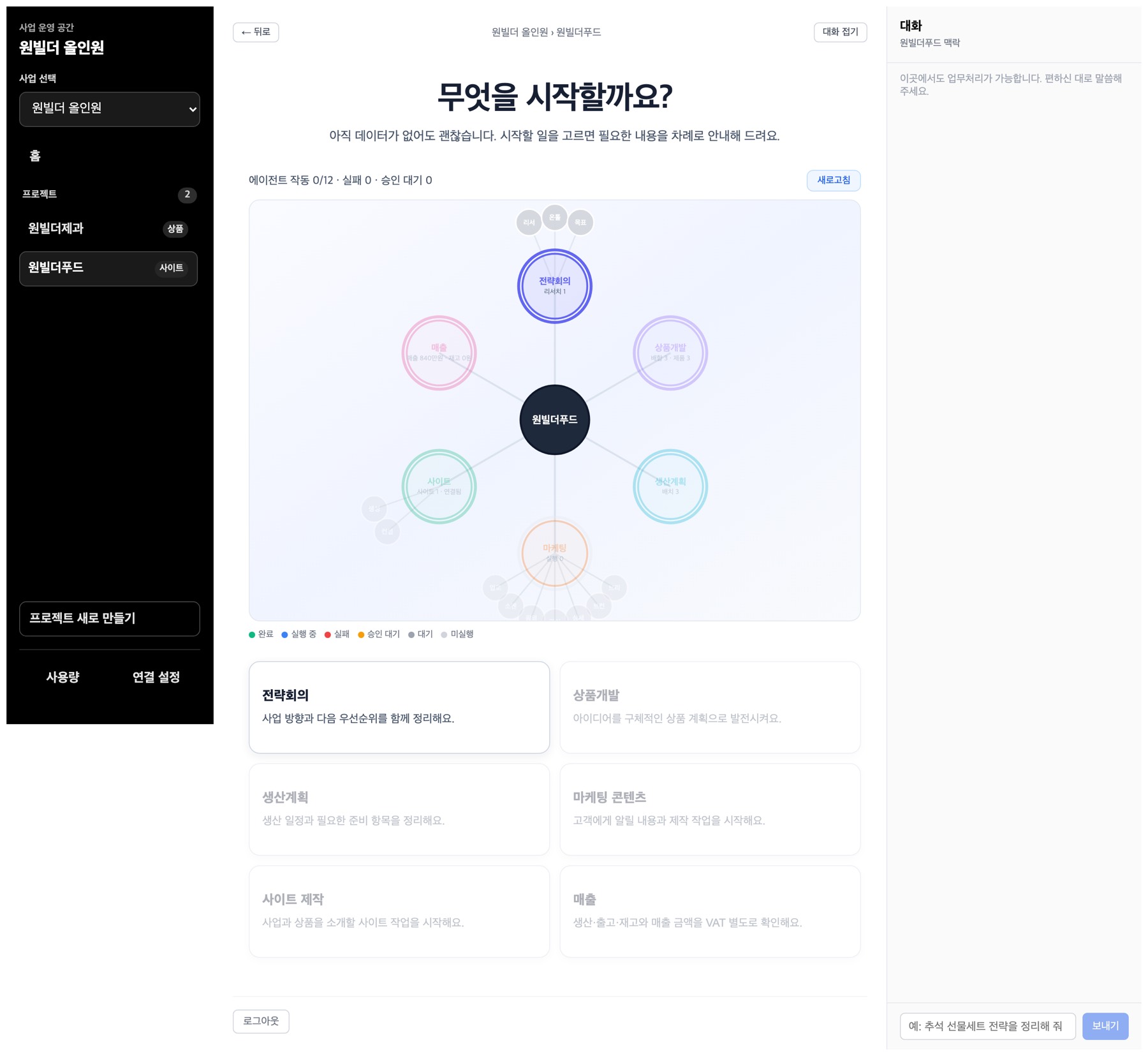 사이트 프로젝트 화면. 상품 프로젝트와 같은 구조로 단계가 표시됩니다.