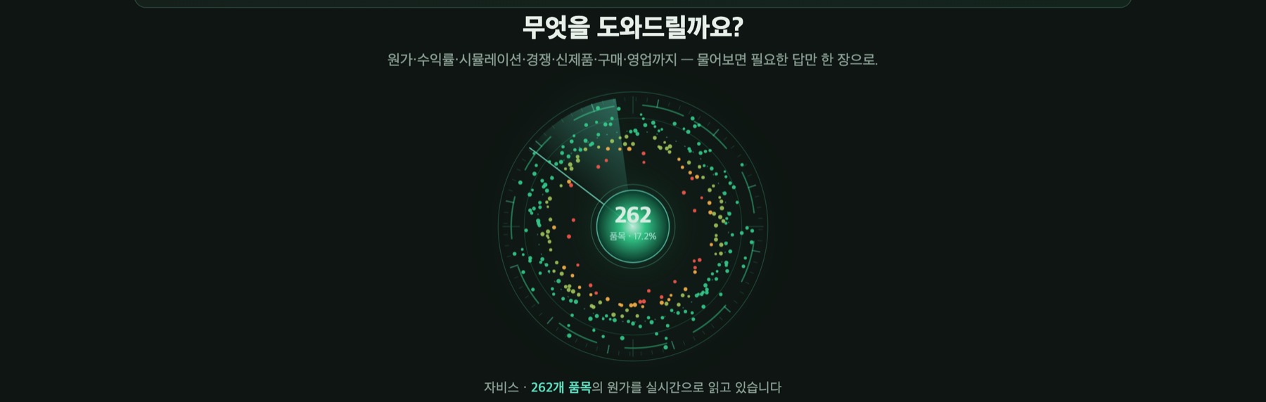 전용 시스템의 질문 화면. 전체 품목의 원가를 나타내는 원형 지표와 질문 입력창, 추천 질문 버튼들이 보입니다.